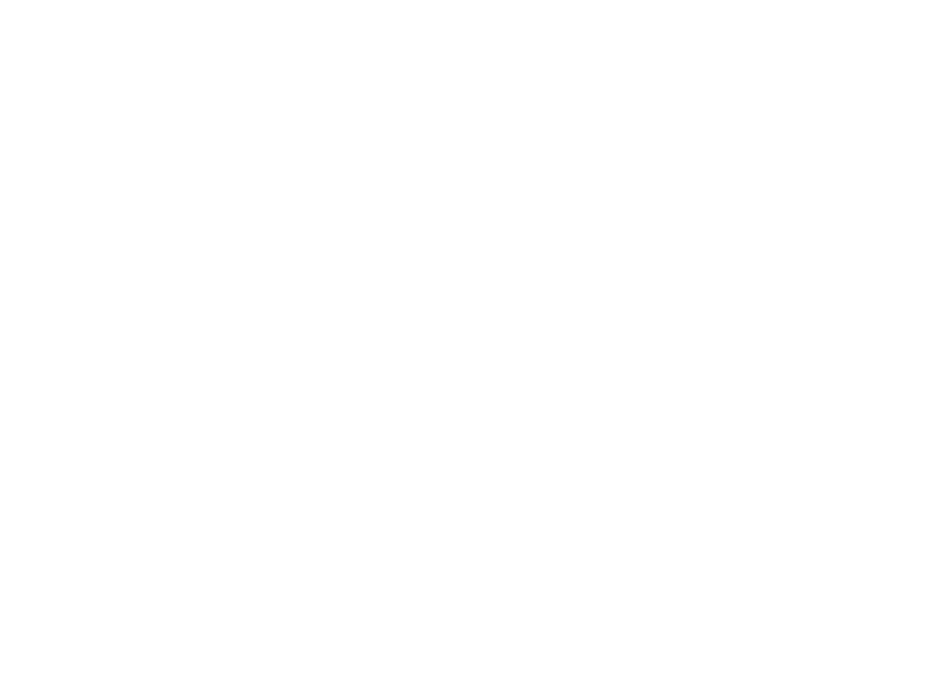 community of the coffee loving