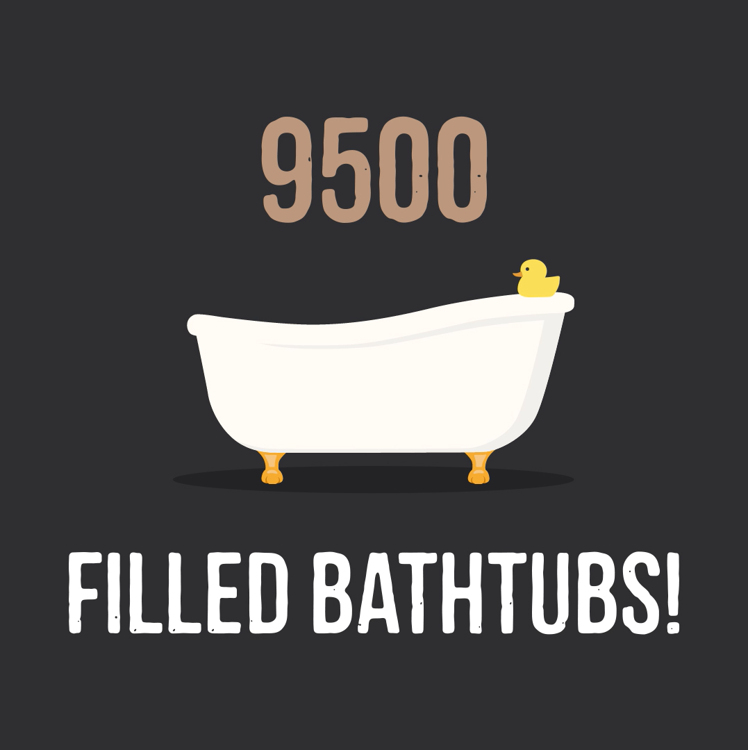 baths